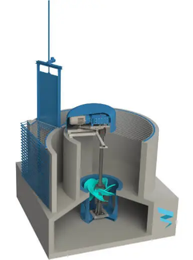turbulent vortex zunanji generator Turbulent vortex zunanji generator
